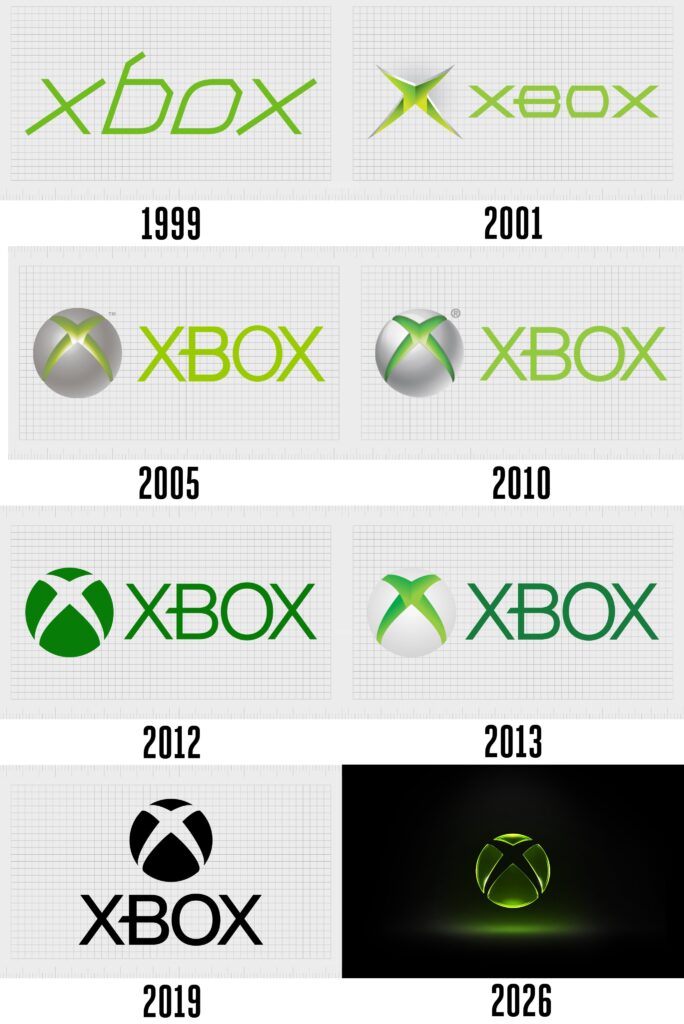 1999 to 2026 Xbox logo