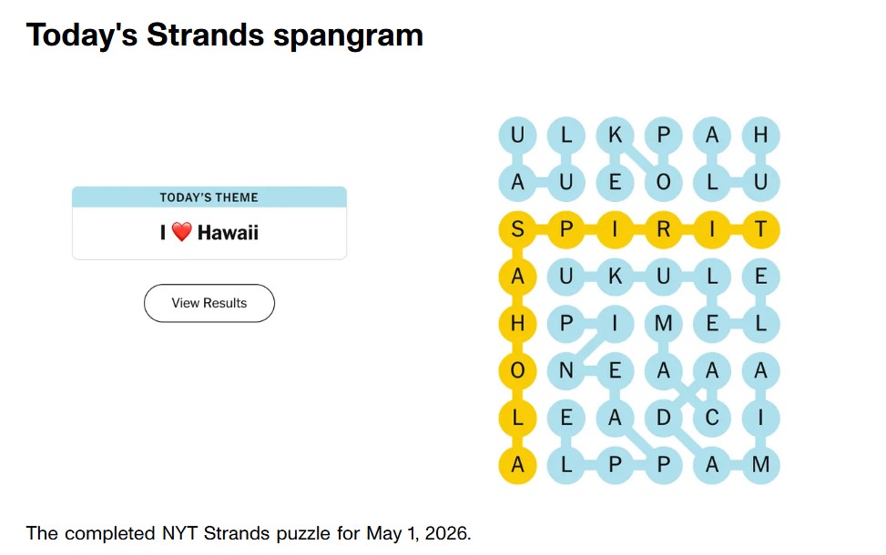  Strands spangram NYT Strands Answer for 1 May 2026
