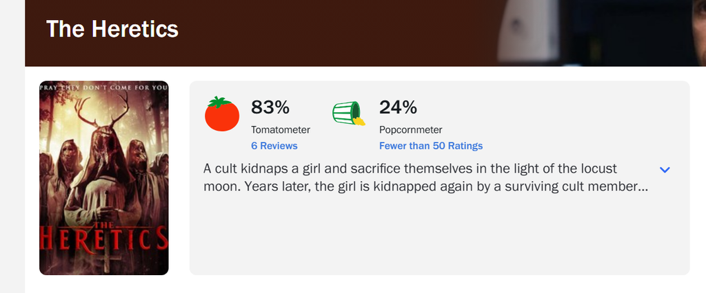 The Heretics Rating At Rottentomatoes